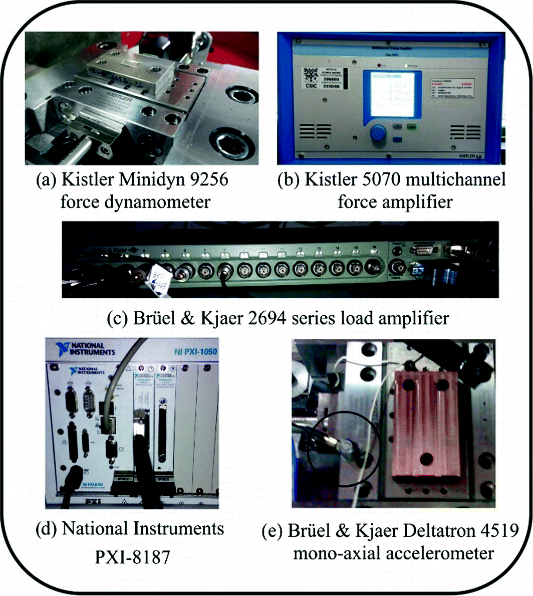 Modeling Techniques For Micromachining Processes Springerlink