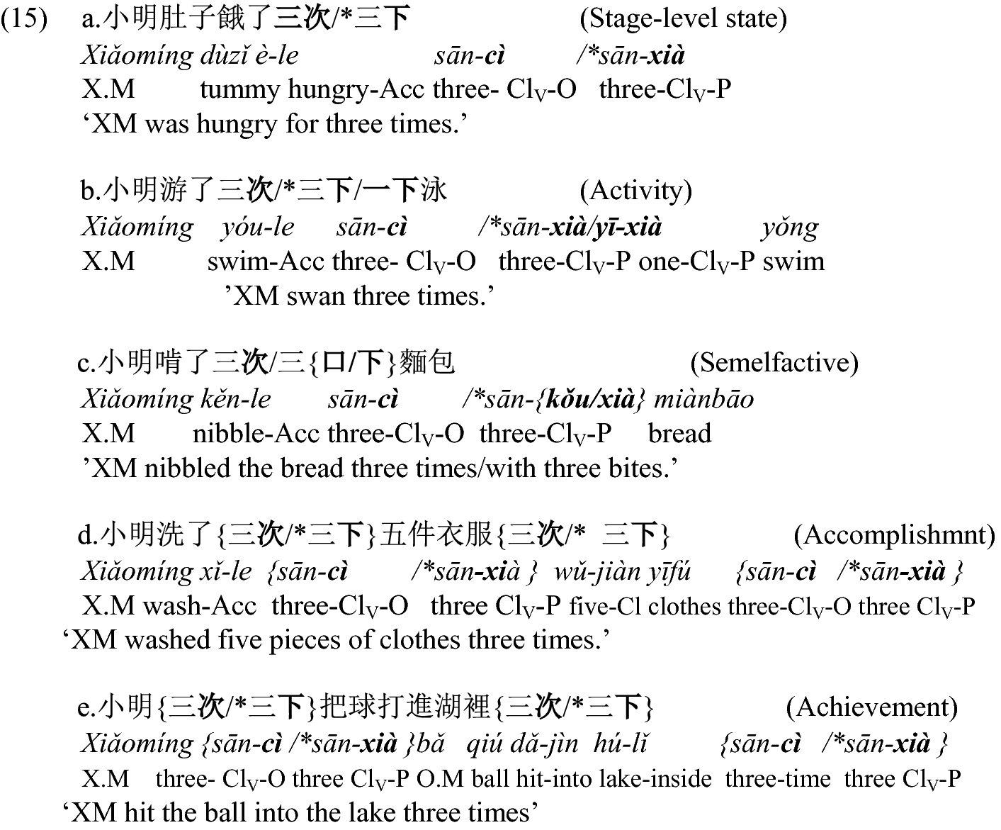 Quantifier Mei And Two Types Of Verbal Classifiers In Mandarin Chinese Springerlink