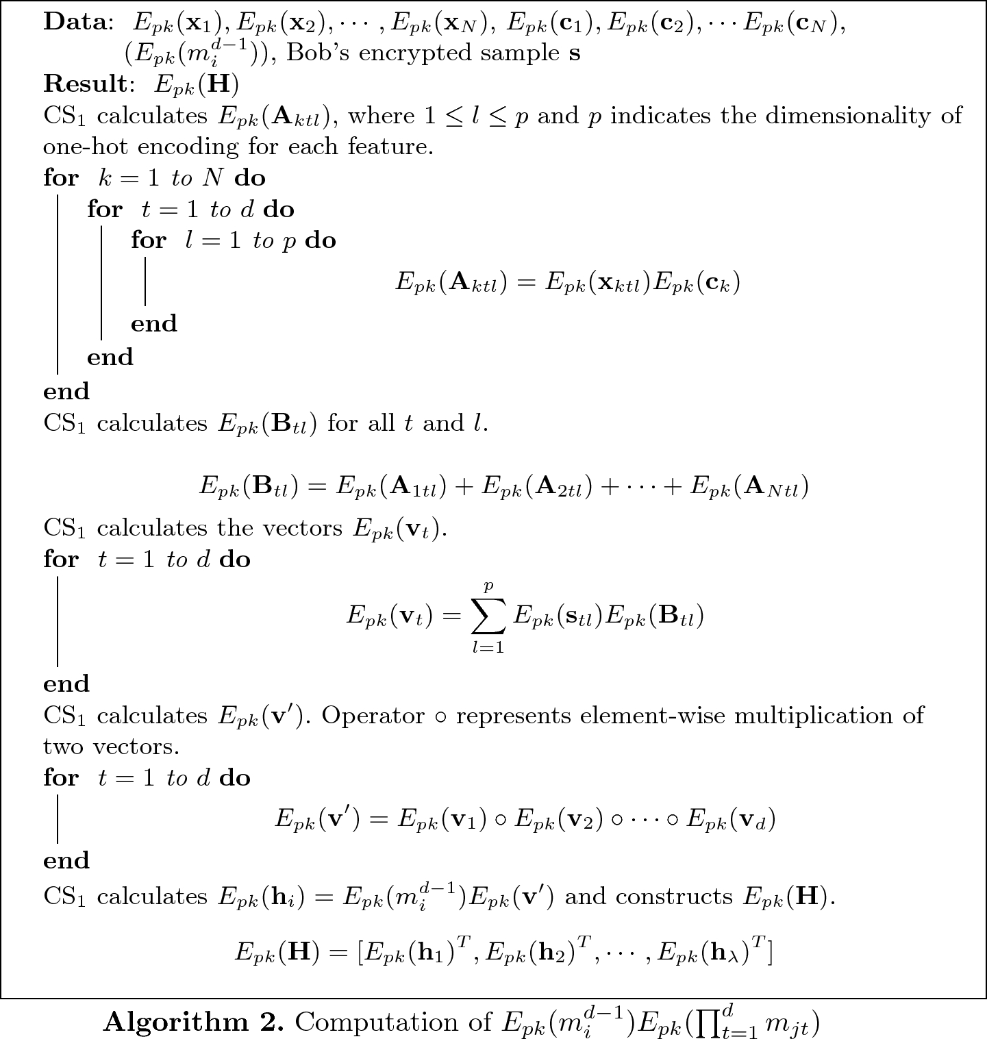 Privacy Preserving Naive Bayes Classification Using Fully Homomorphic Encryption Springerlink