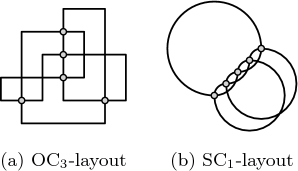 Orthogonal And Smooth Orthogonal Layouts Of 1 Planar Graphs With Low Edge Complexity Springerlink
