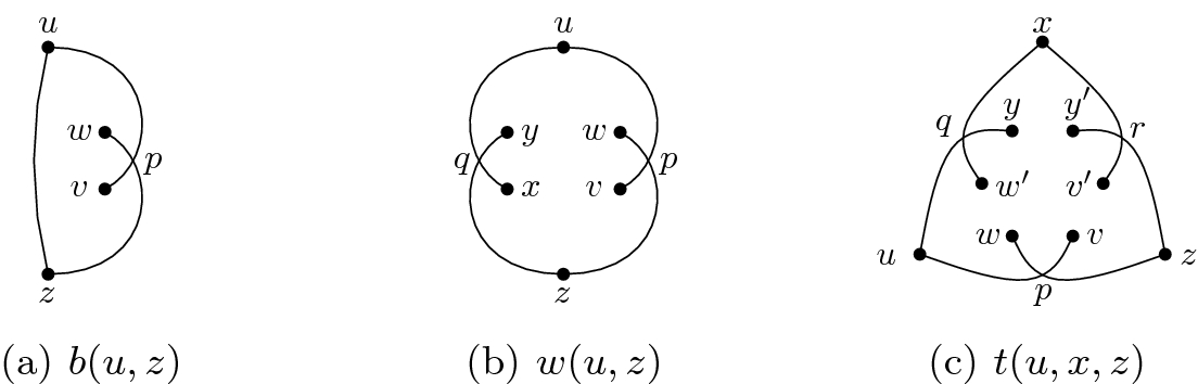 Ortho Polygon Visibility Representations Of 3 Connected 1 Plane Graphs Springerlink