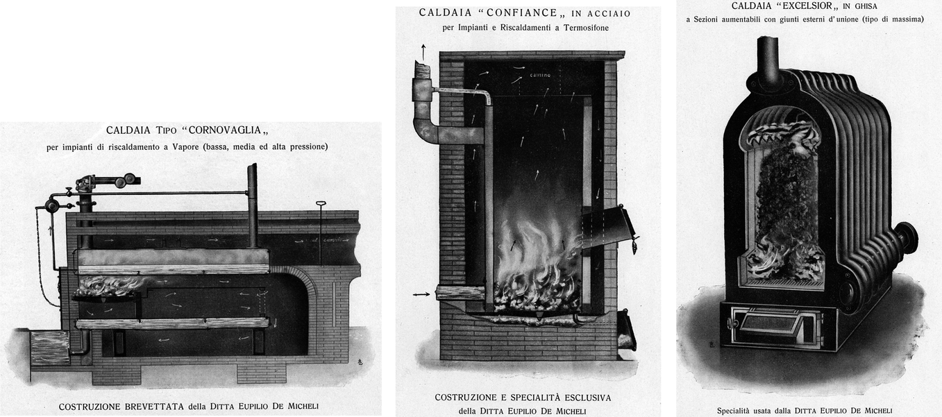 Heating Verona In The Nineteenth Century From The Fireplace To