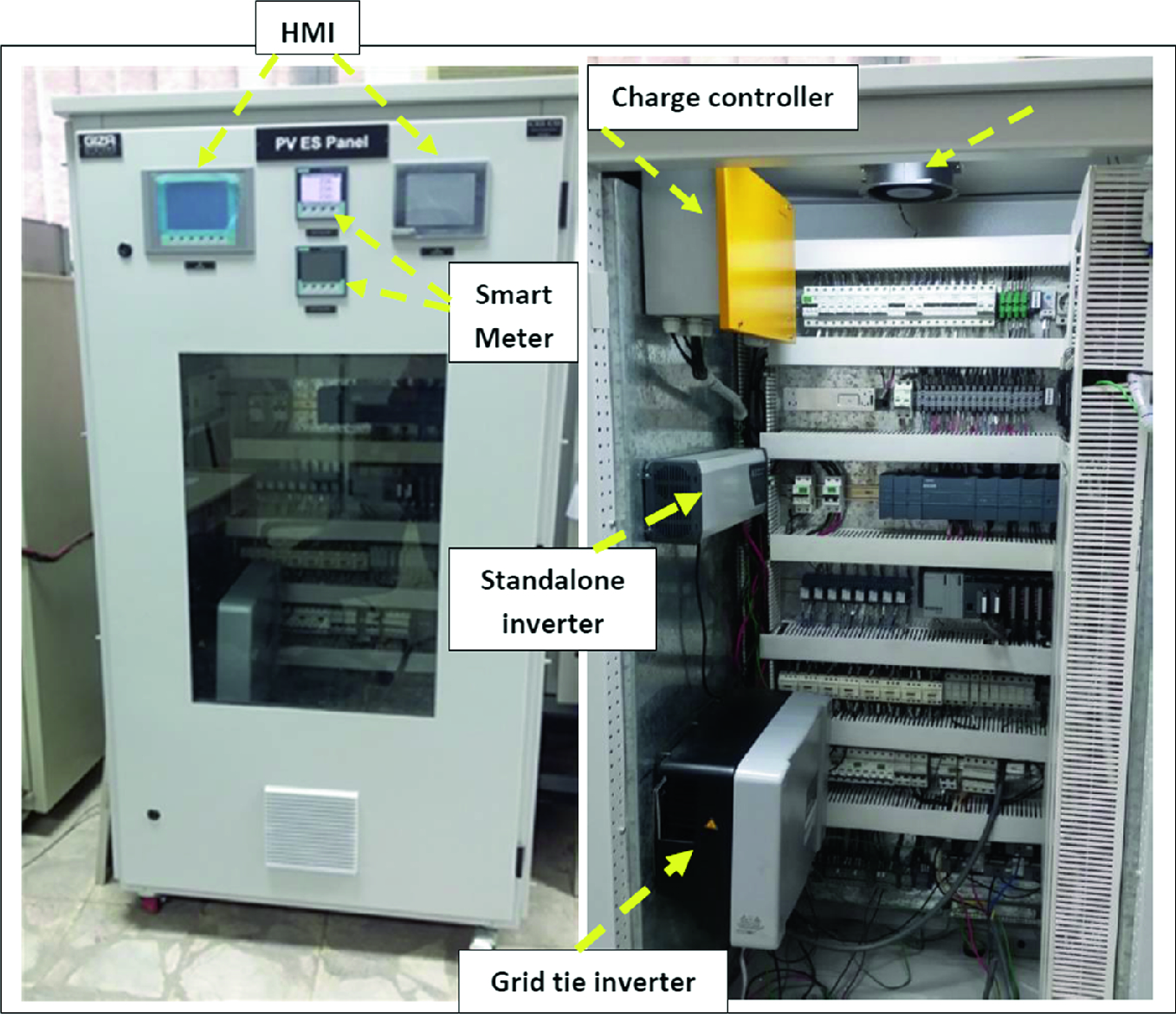 Status Monitoring And Performance Investigation Of A 5 1 Kw