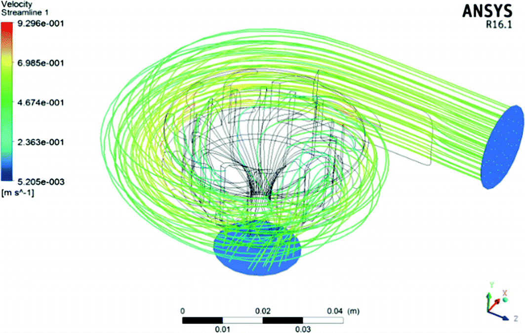 hydro turbine design software hydro turbine design software