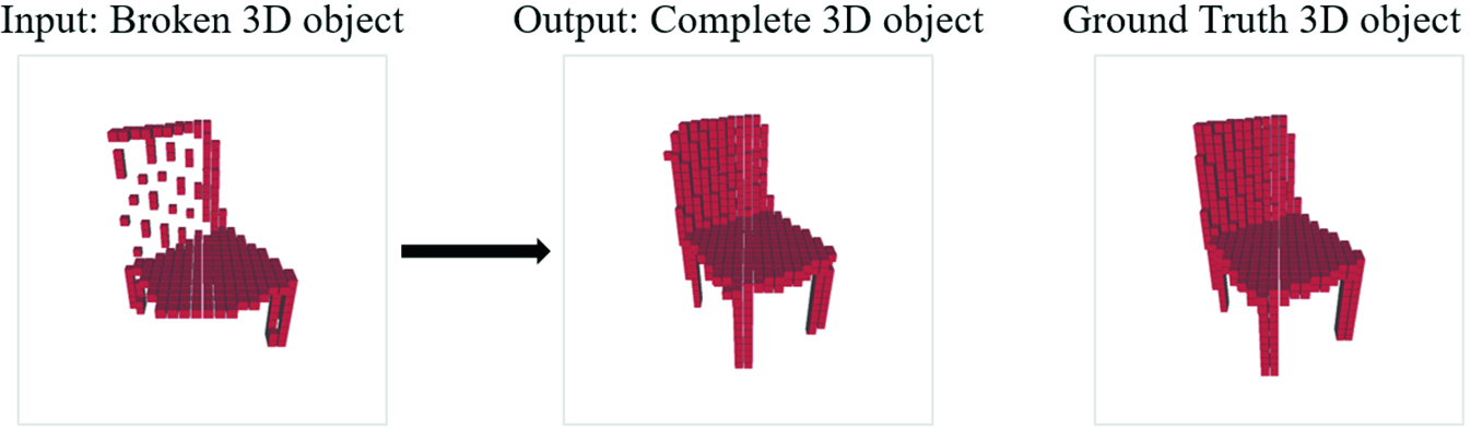 3d Object Completion Via Class Conditional Generative