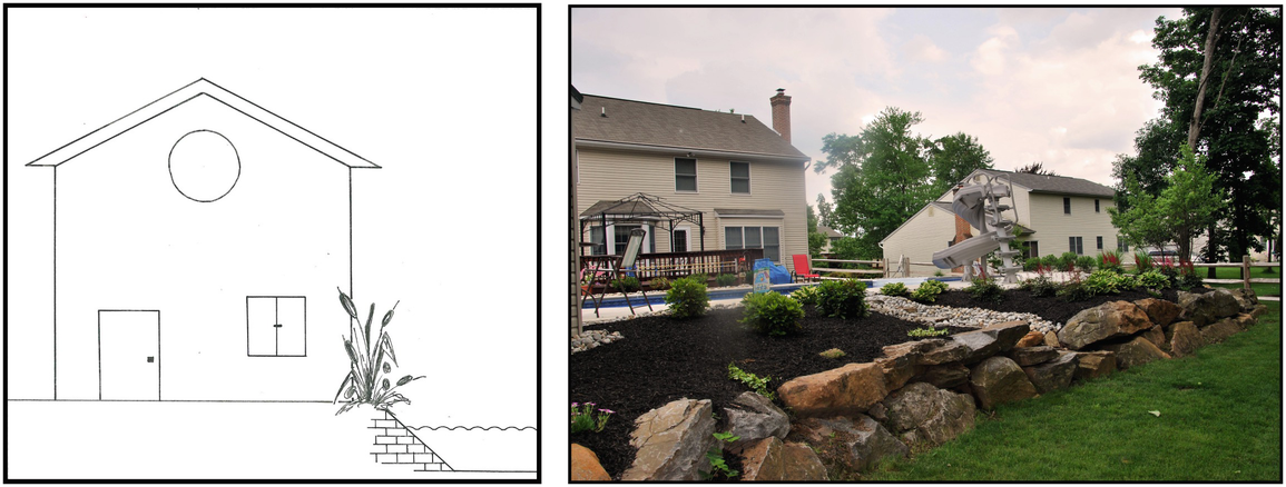 Flood Proofing Methods Springerlink