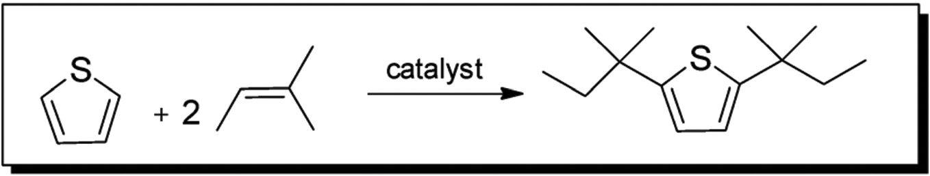 Use Of Ion Exchange Resins In Alkylation Reactions Springerlink Use Of Ion Exchange Resins In Alkylation Reactions Springerlink