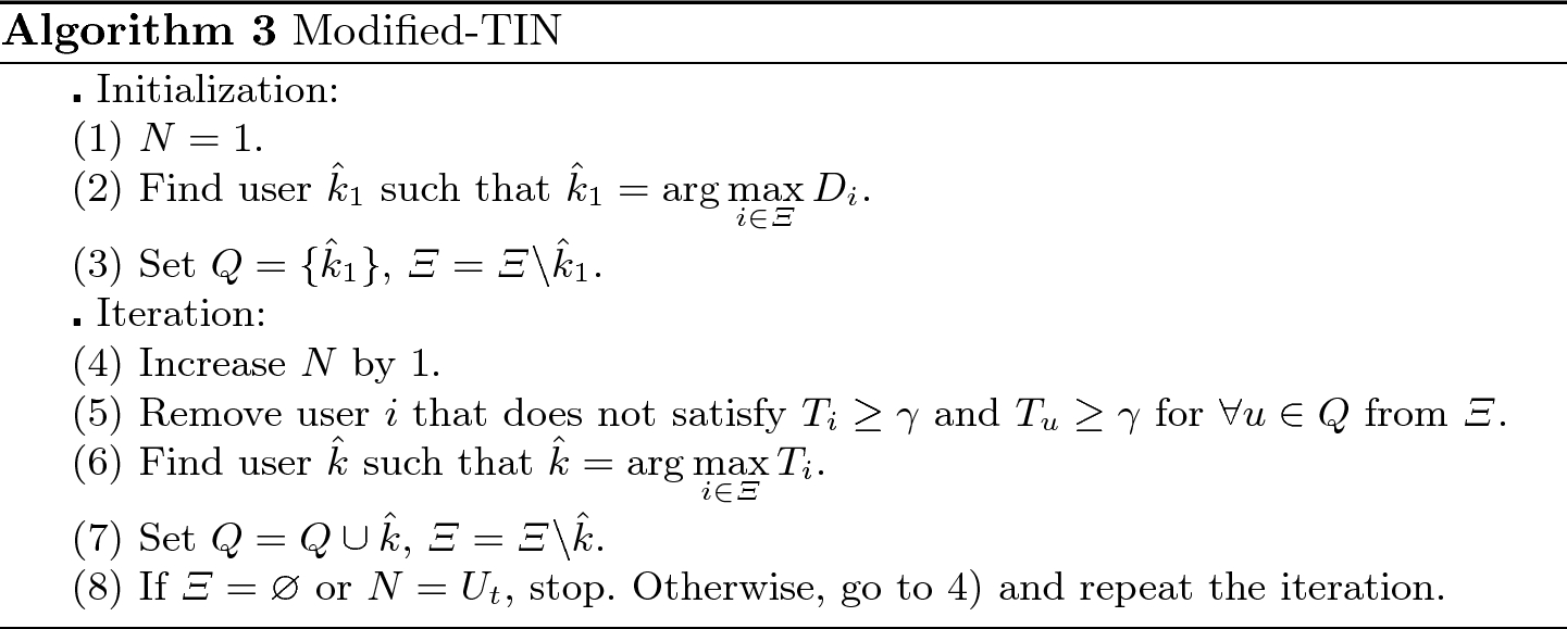User Scheduling For Large Scale Mimo Downlink System Over Correlated Rician Fading Channels Springerlink