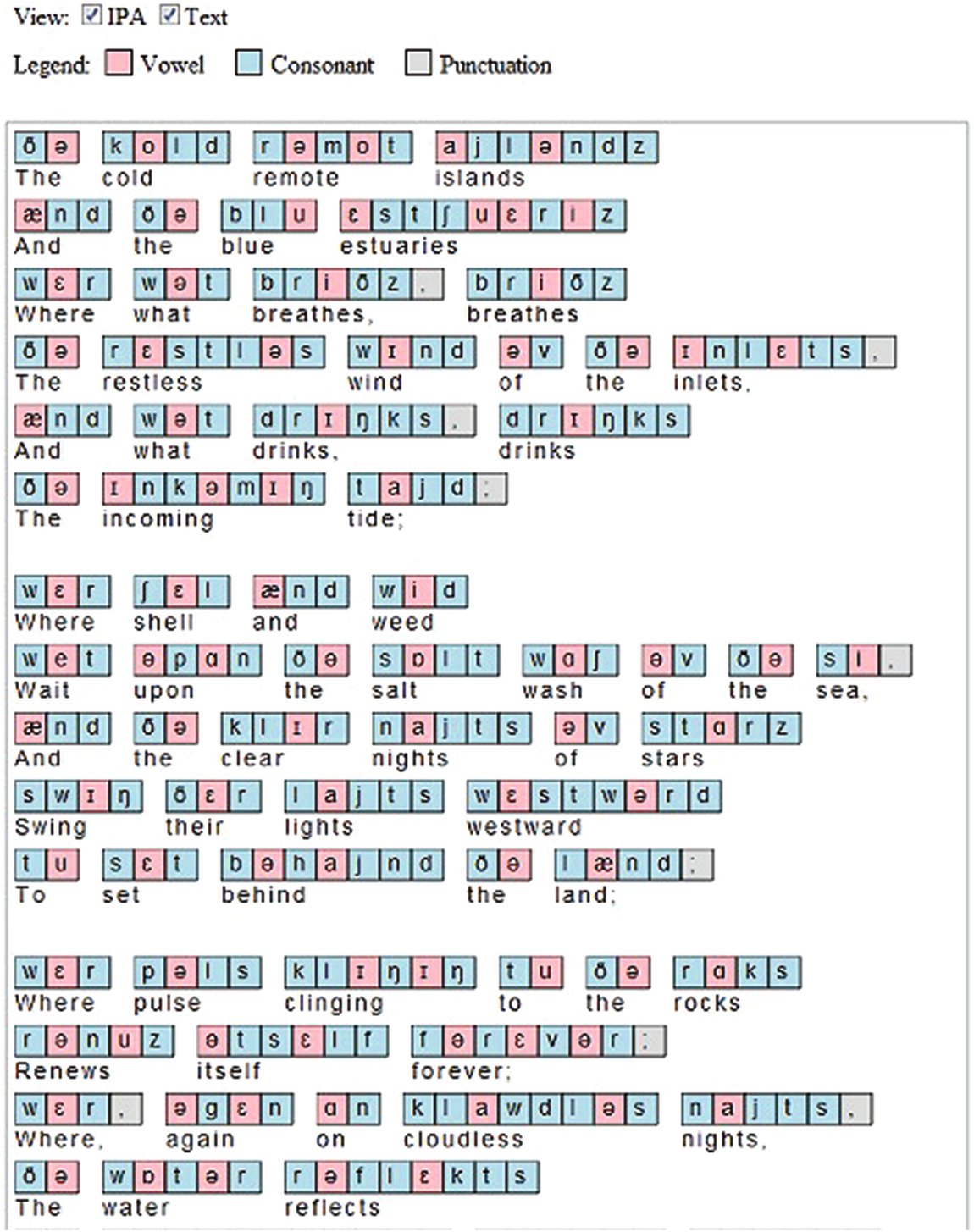 Poetry Visualization In Digital Technology Springerlink