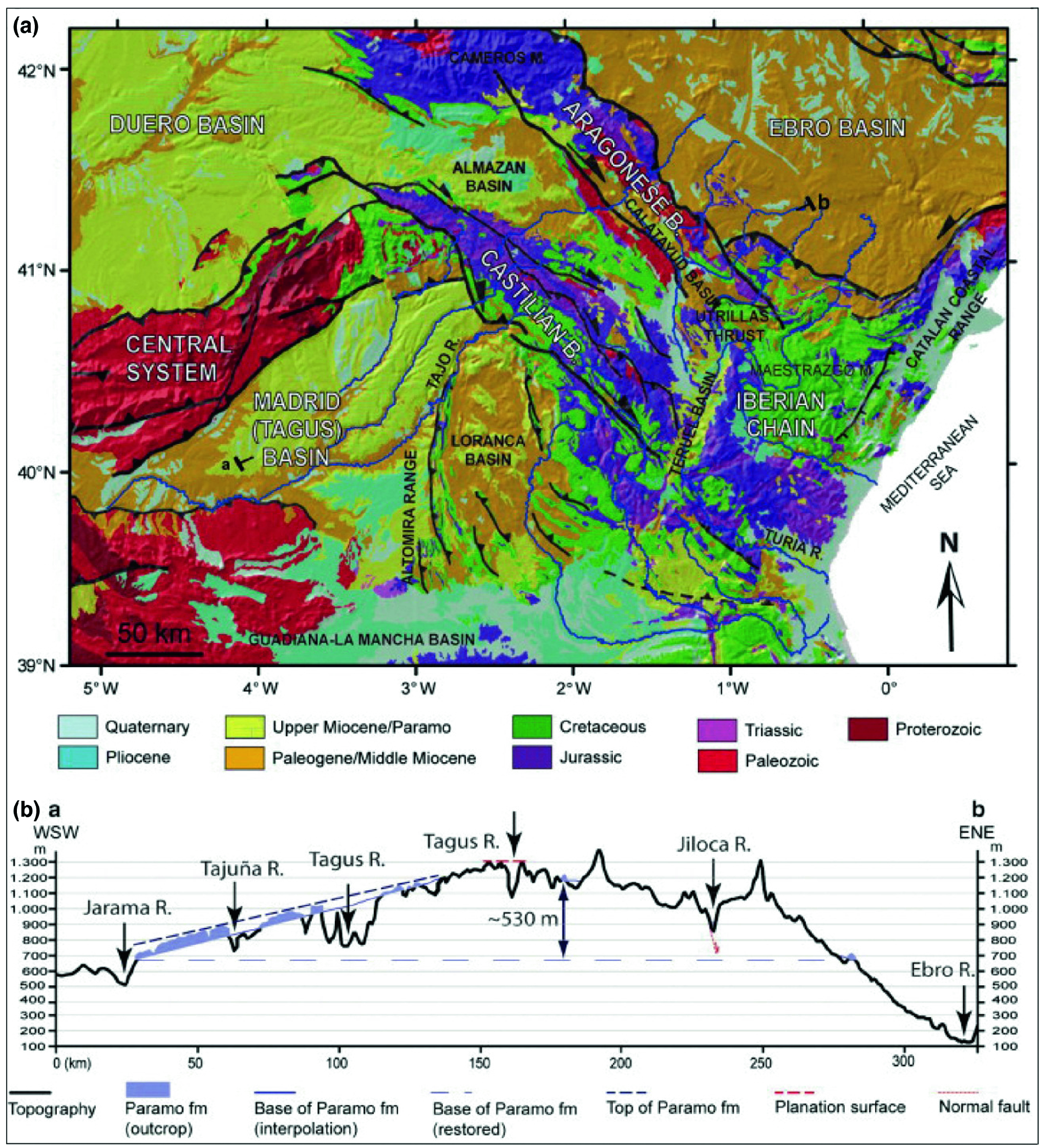 Active Landscapes of Iberia SpringerLink Active Landscapes of Iberia SpringerLink