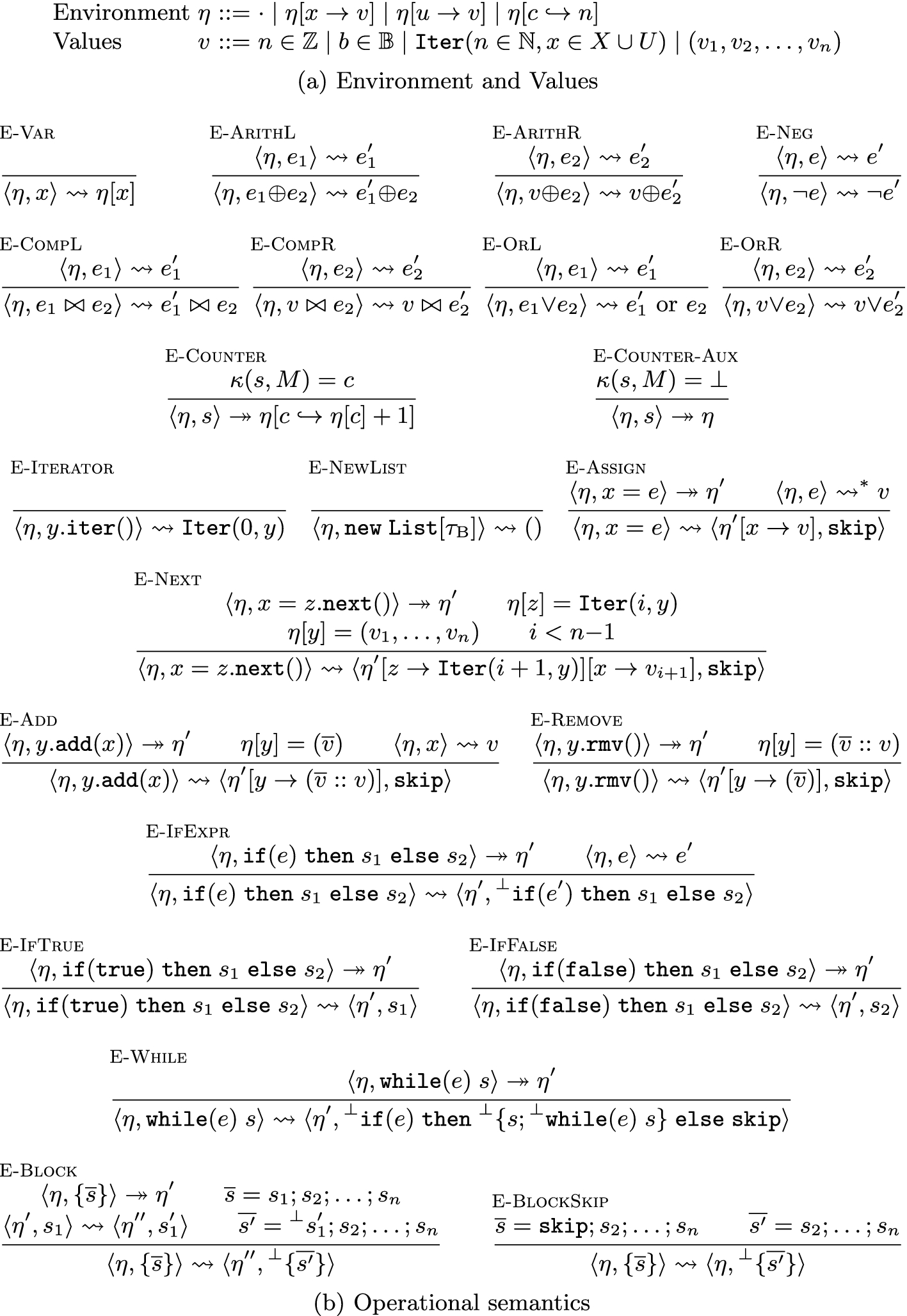 Type Directed Bounding Of Collections In Reactive Programs Springerlink