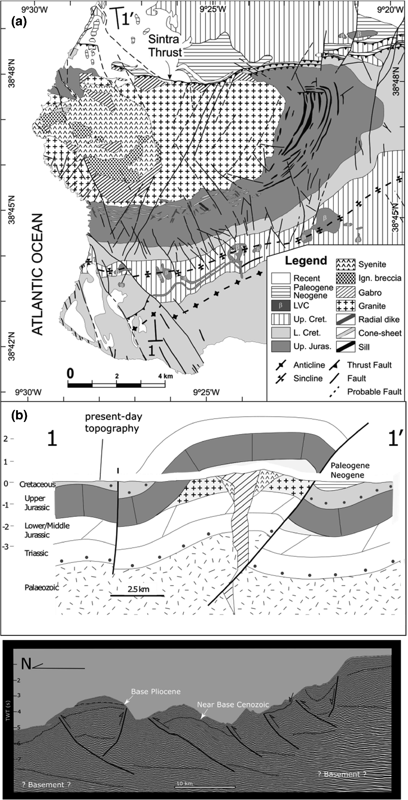 The Alpine Orogeny In The West And Southwest Iberia Margins Springerlink