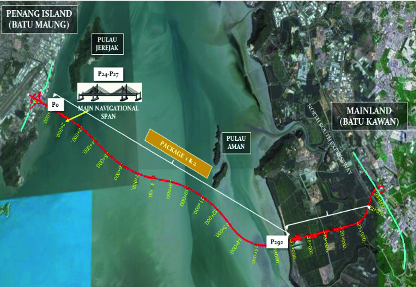 Description of SBG Assembling and Casting-Penang Bridge SpringerLink