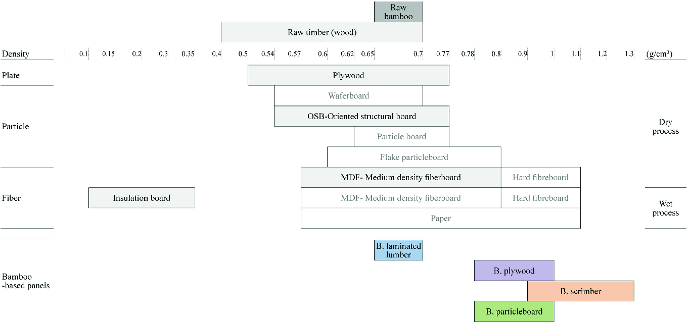 Civ Iii Patch 1.29 F