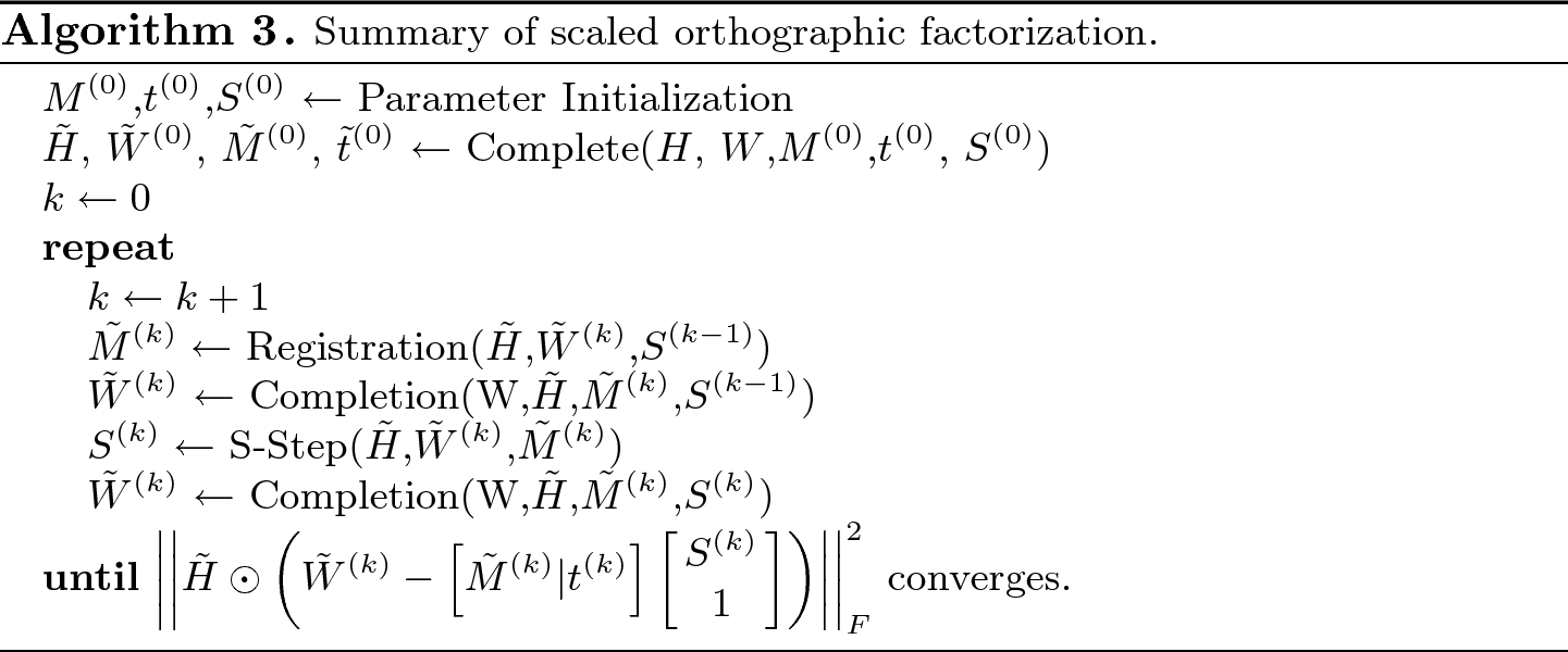 Weak Perspective And Scaled Orthographic Structure From Motion With Missing Data Springerlink