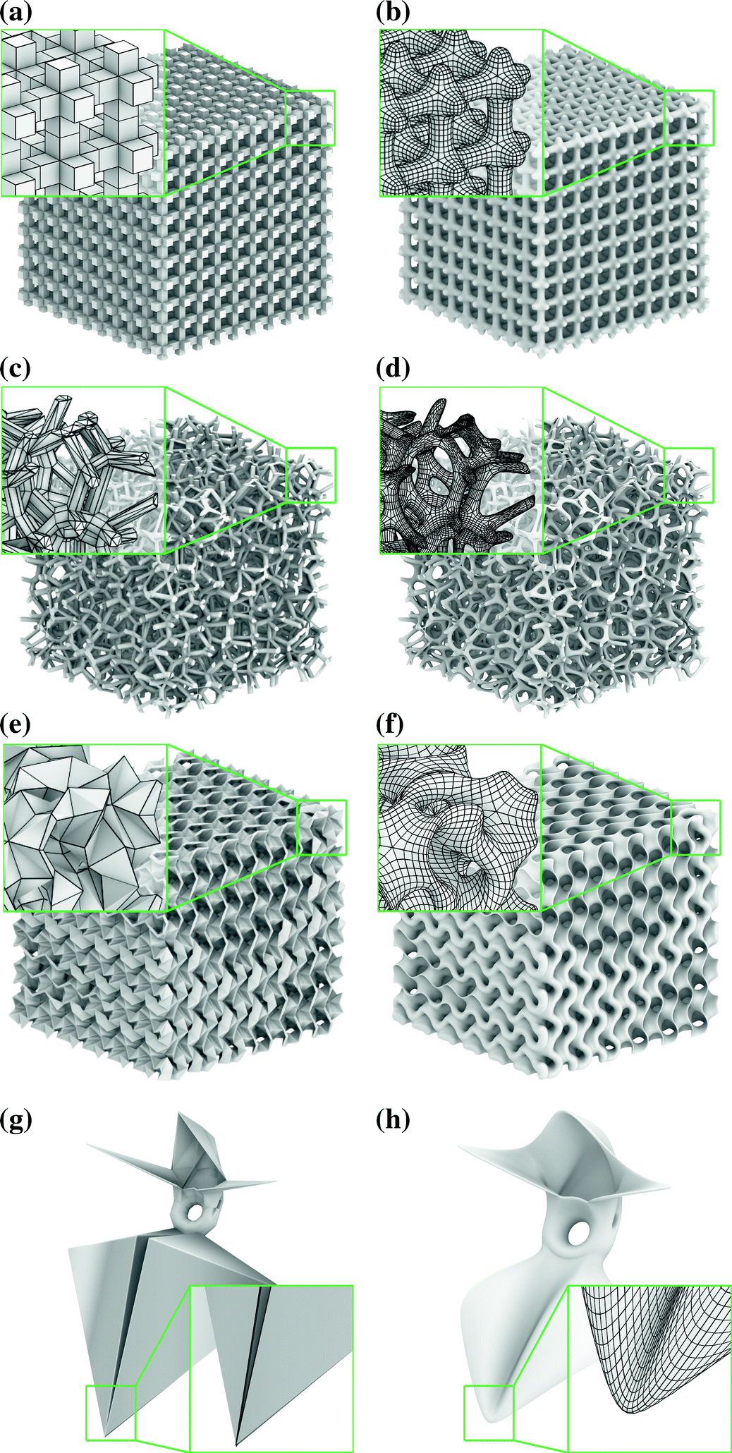 3d Model Representation And Data Exchange For Additive