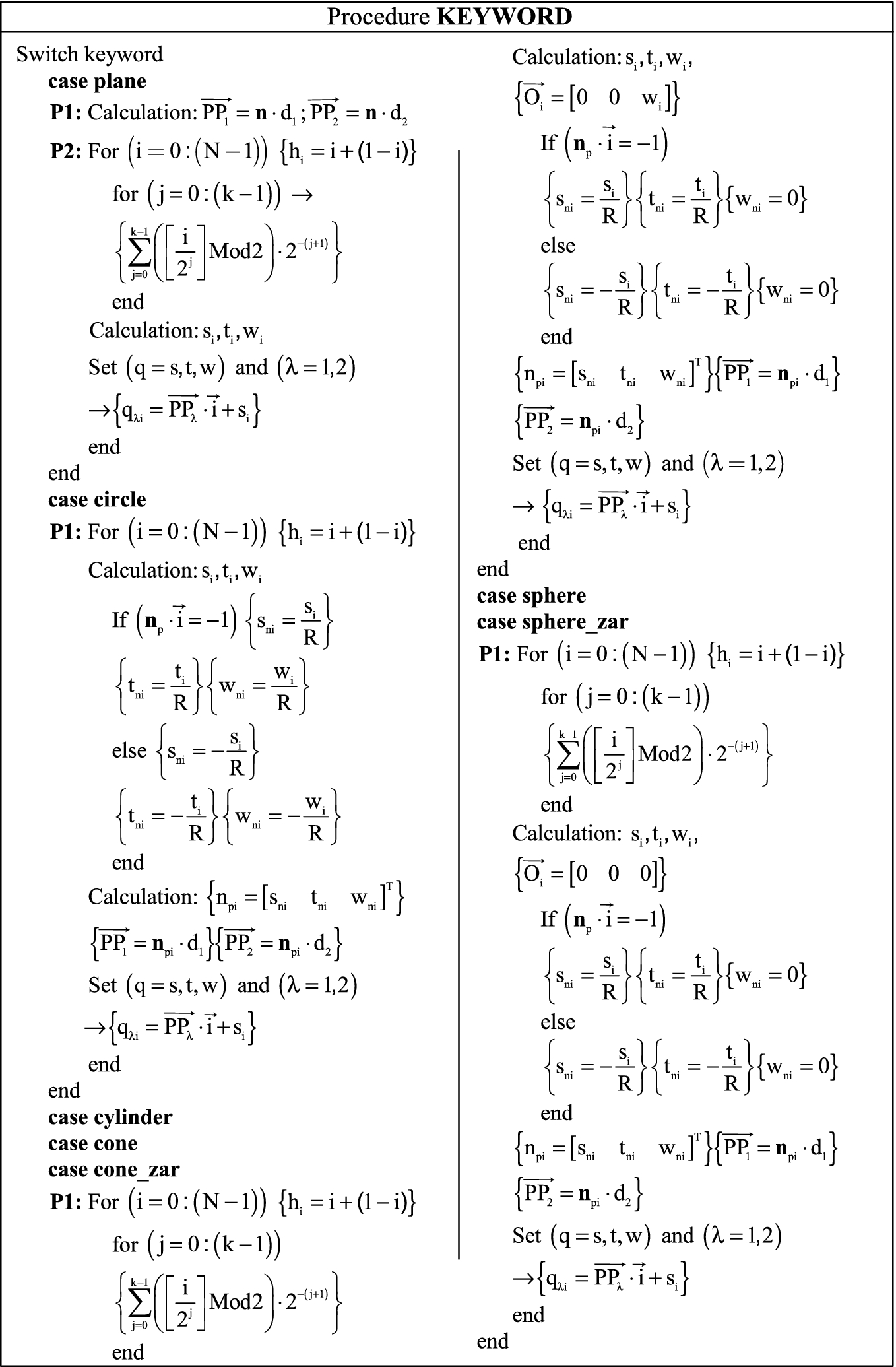 Experiment Results And Concluding Remarks Springerlink