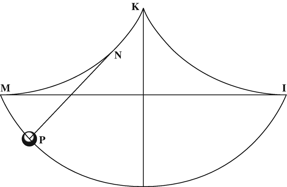 Lettre De Motivation Hyper U