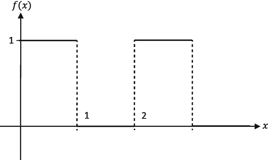 Mathematics Springerlink