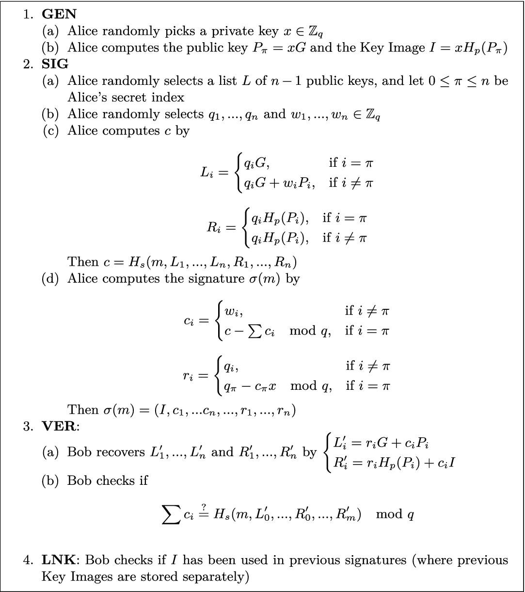 Evaluating Cryptonote Style Blockchains Springerlink