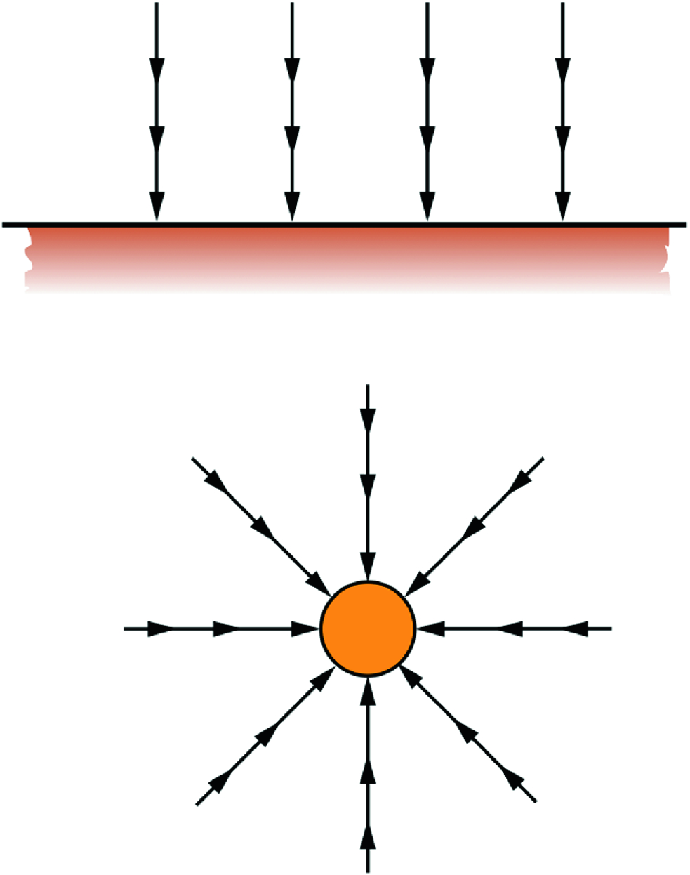 Central Force Motion Springerlink