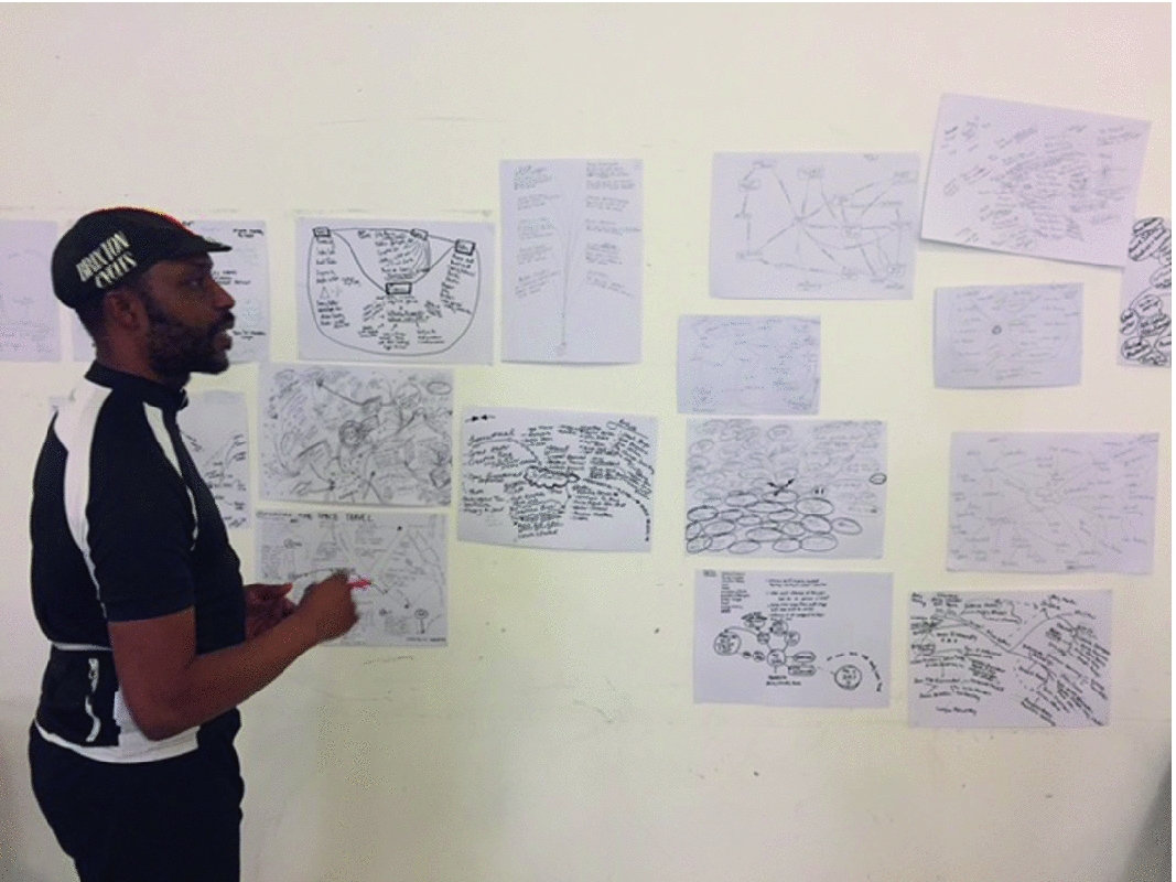 The Cartography Project Towards A Relational Form Of Documentation The Case Of Participatory Art Practices In Museums And Art Galleries Springerlink