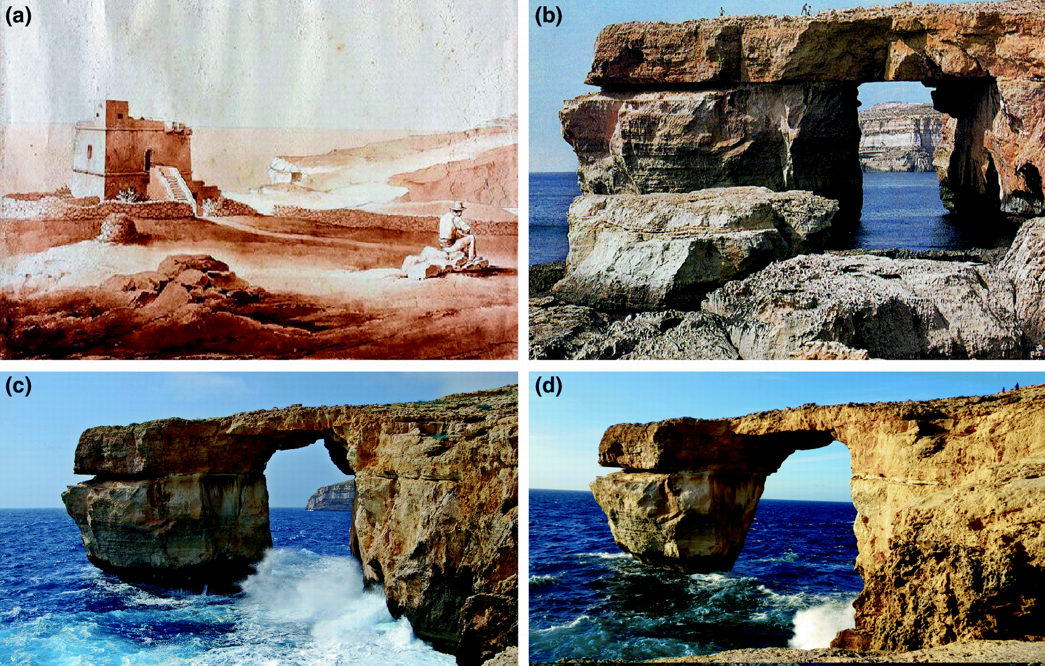 Landform Loss And Its Effect On Health And Well Being The Collapse Of The Azure Window Gozo And The Resultant Reactions Of The Media And The Maltese Community Springerlink Landform Loss And Its Effect On Health And Well Being The Collapse Of The Azure Window Gozo And The Resultant Reactions Of The Media And The Maltese Community Springerlink