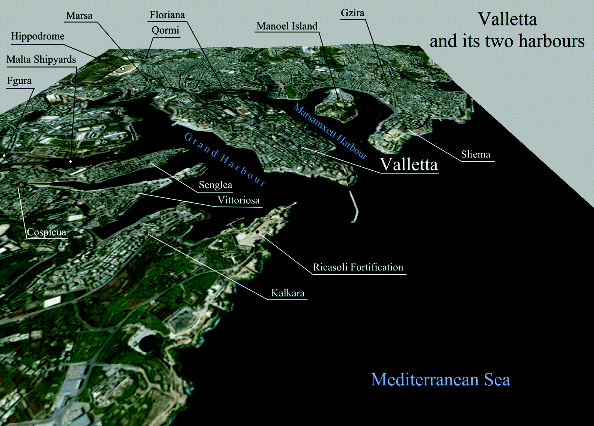 By Gentlemen For Gentlemenria Coastal Landforms And The