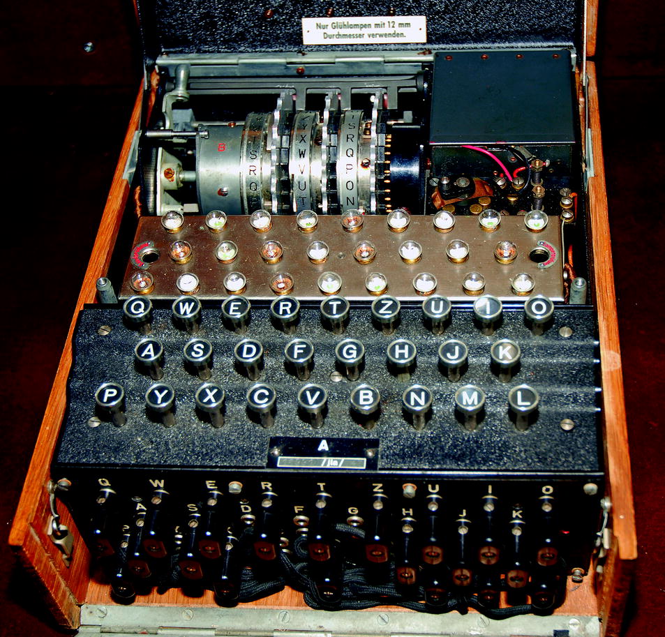 How Three Poznan University Students Broke the German Enigma Code and  Shortened World War Two | SpringerLink