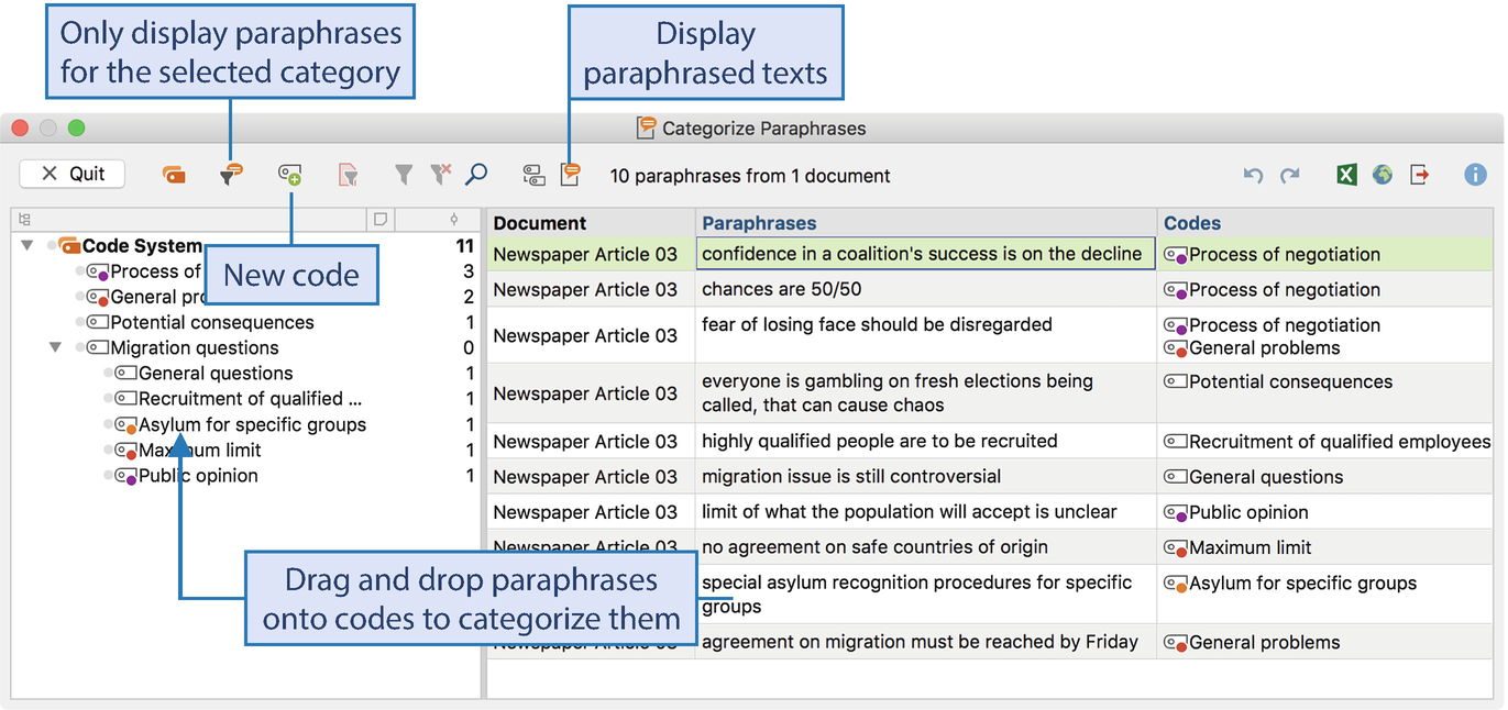 Working With Paraphrases And Summaries Creating Case Overviews Springerlink