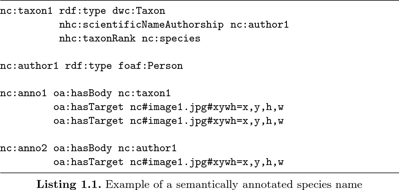 Automated Semantic Annotation of Species Names in Handwritten