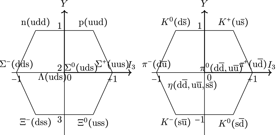 Quantum Mechanics Fields And Geometry Springerlink