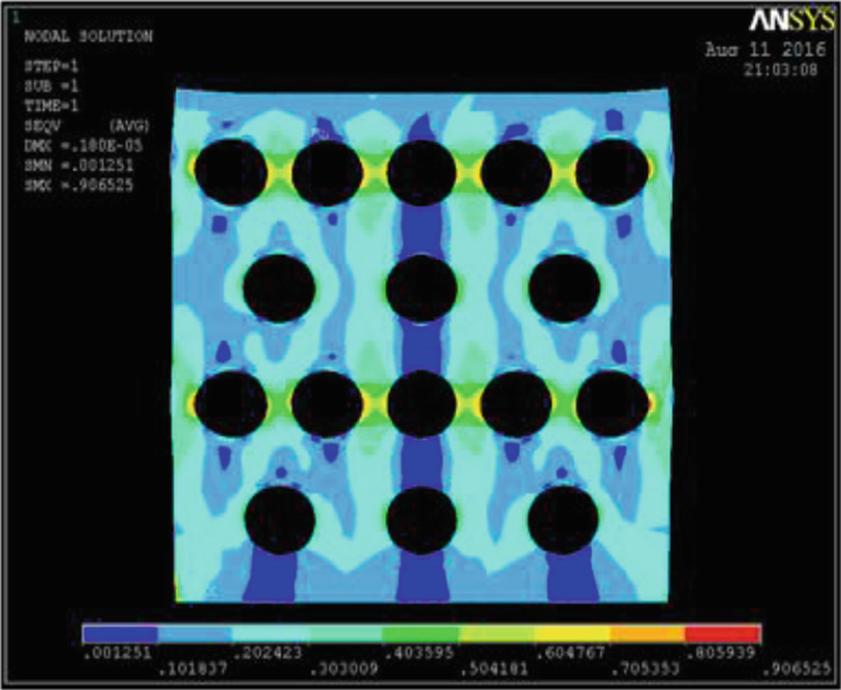 Stress Analysis Of Perforated Plate Under Uniaxial Compression Using Experimental Stress Analysis And Finite Element Analysis Springerlink