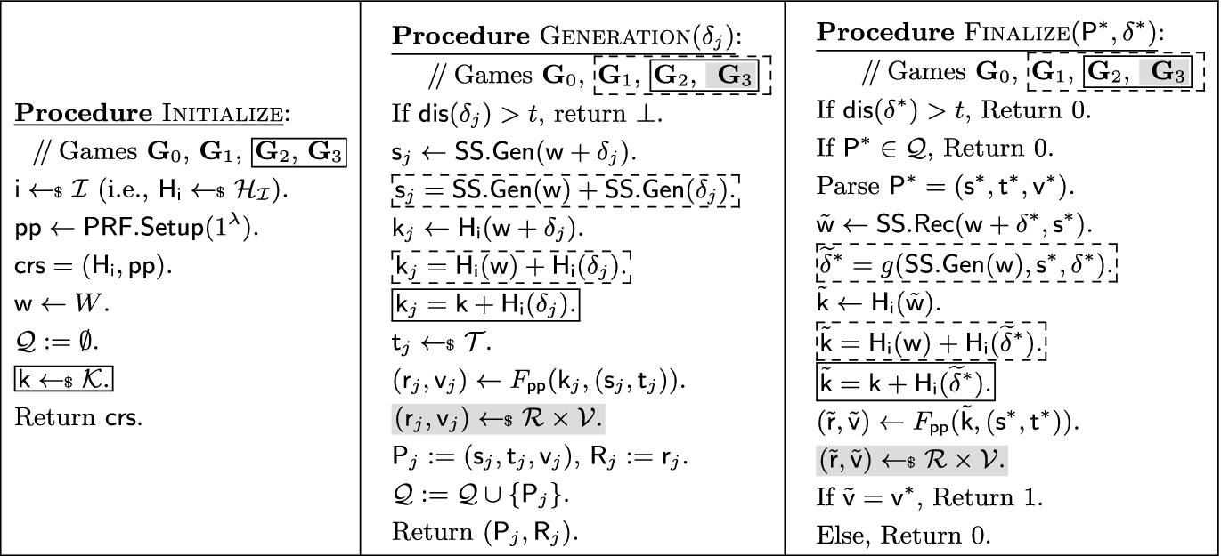 Generic Constructions Of Robustly Reusable Fuzzy Extractor Springerlink