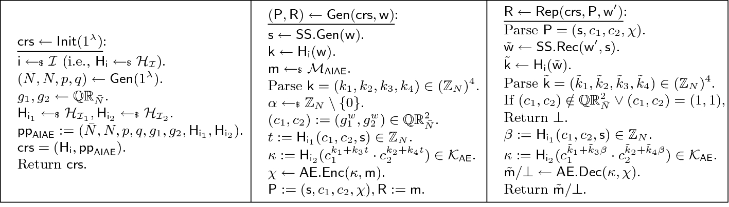 Generic Constructions Of Robustly Reusable Fuzzy Extractor Springerlink