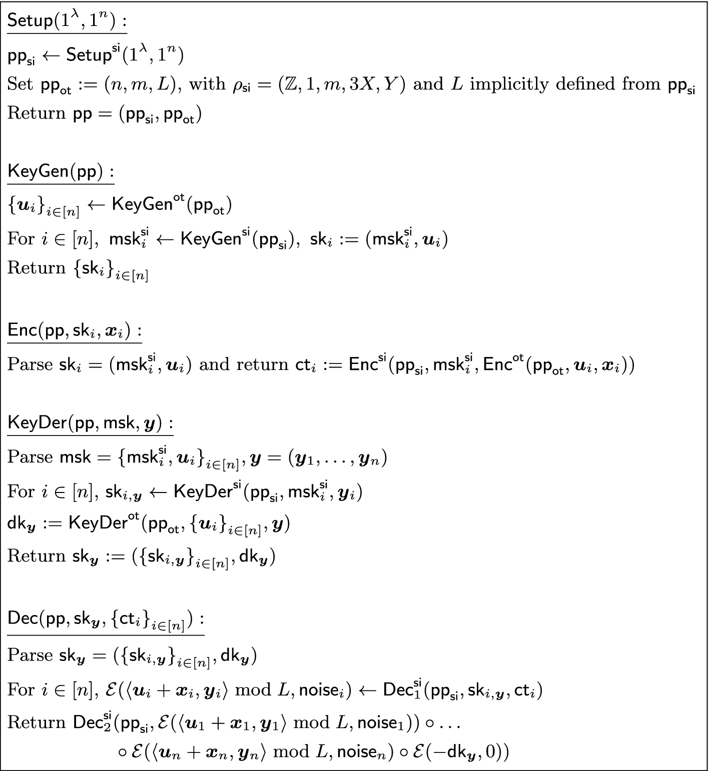 Decentralizing Inner Product Functional Encryption Springerlink