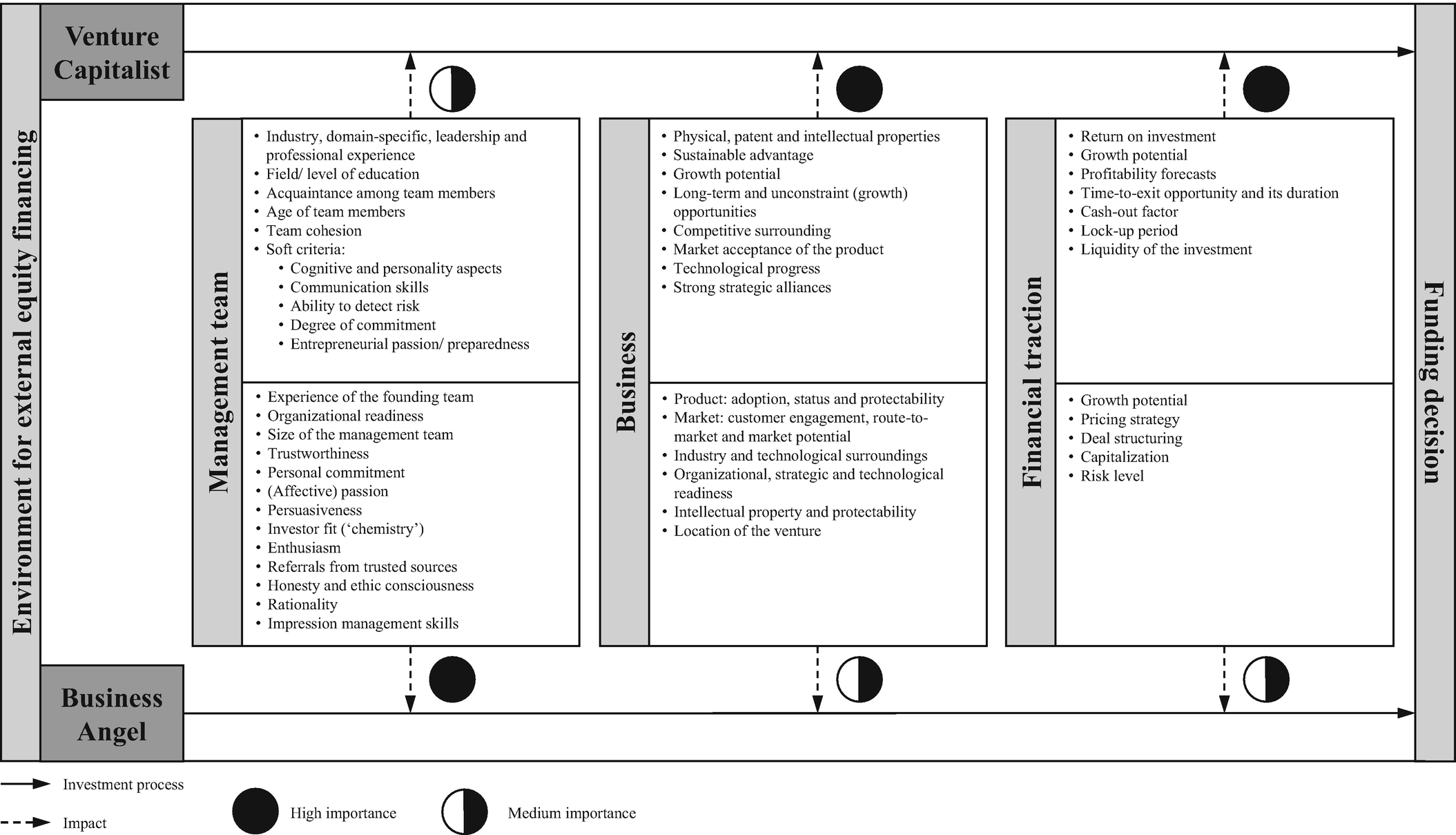 38+ Angel No 808 Means Gif