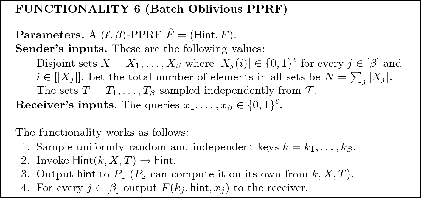 Efficient Circuit Based Psi With Linear Communication Springerlink