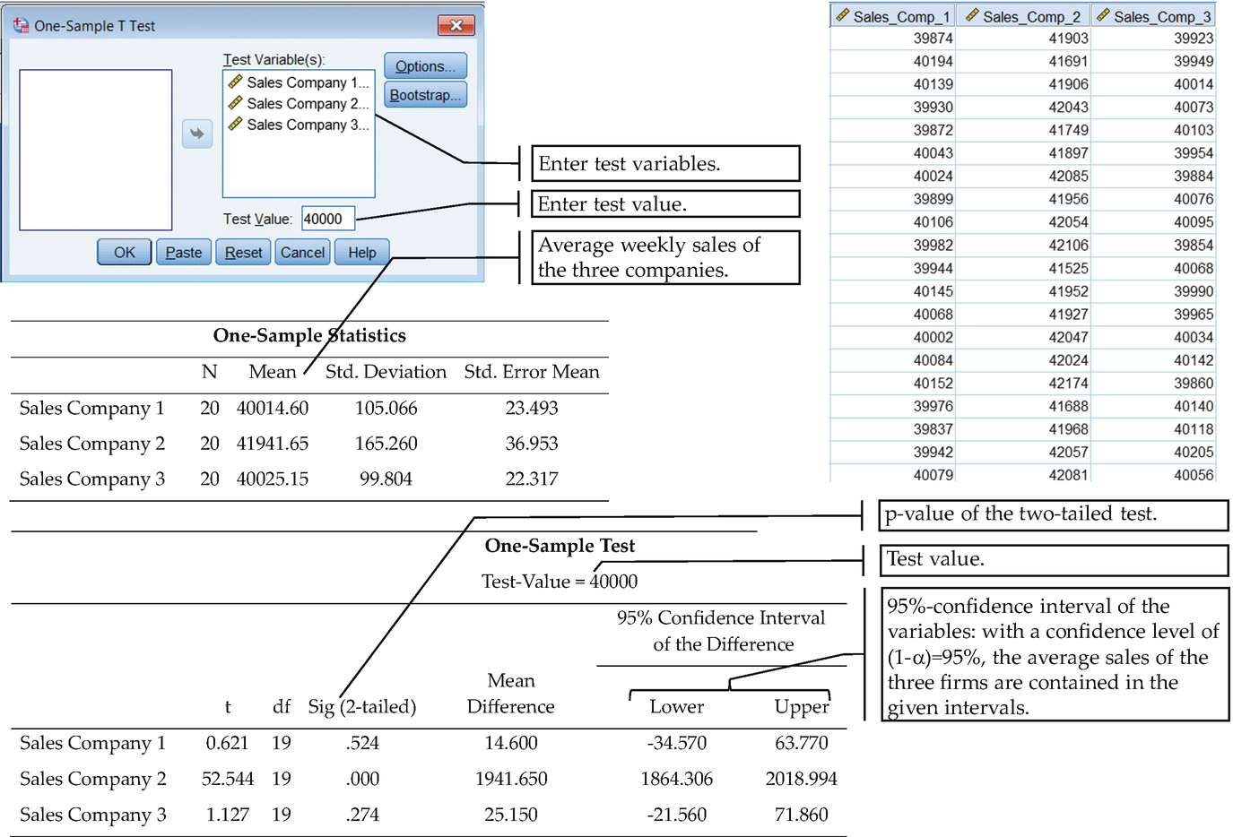 t test stata t test stata