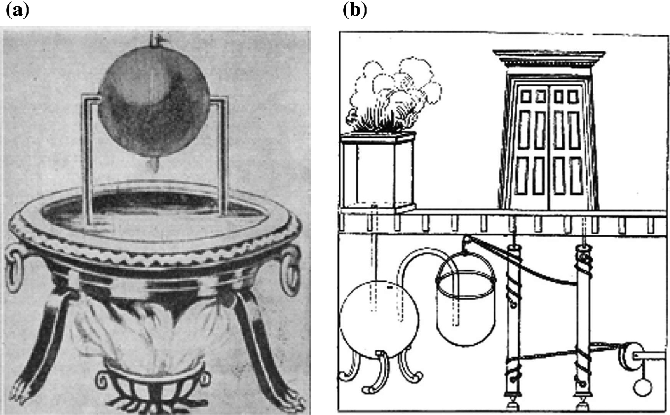 The Wind In Antiquity Springerlink