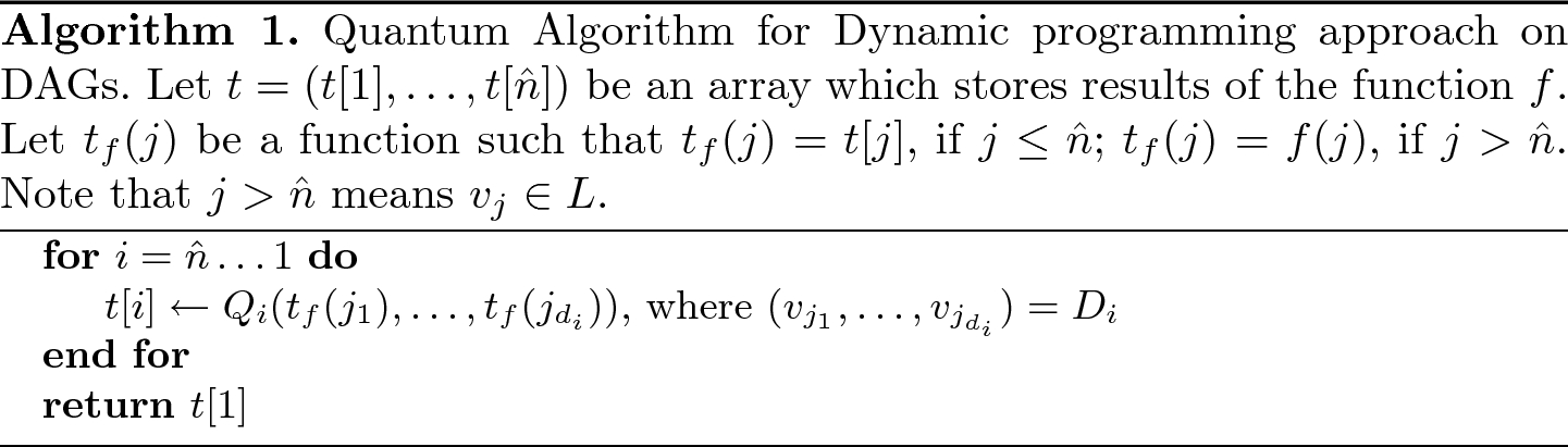 Quantum Algorithm For Dynamic Programming Approach For Dags Applications For Zhegalkin Polynomial Evaluation And Some Problems On Dags Springerlink