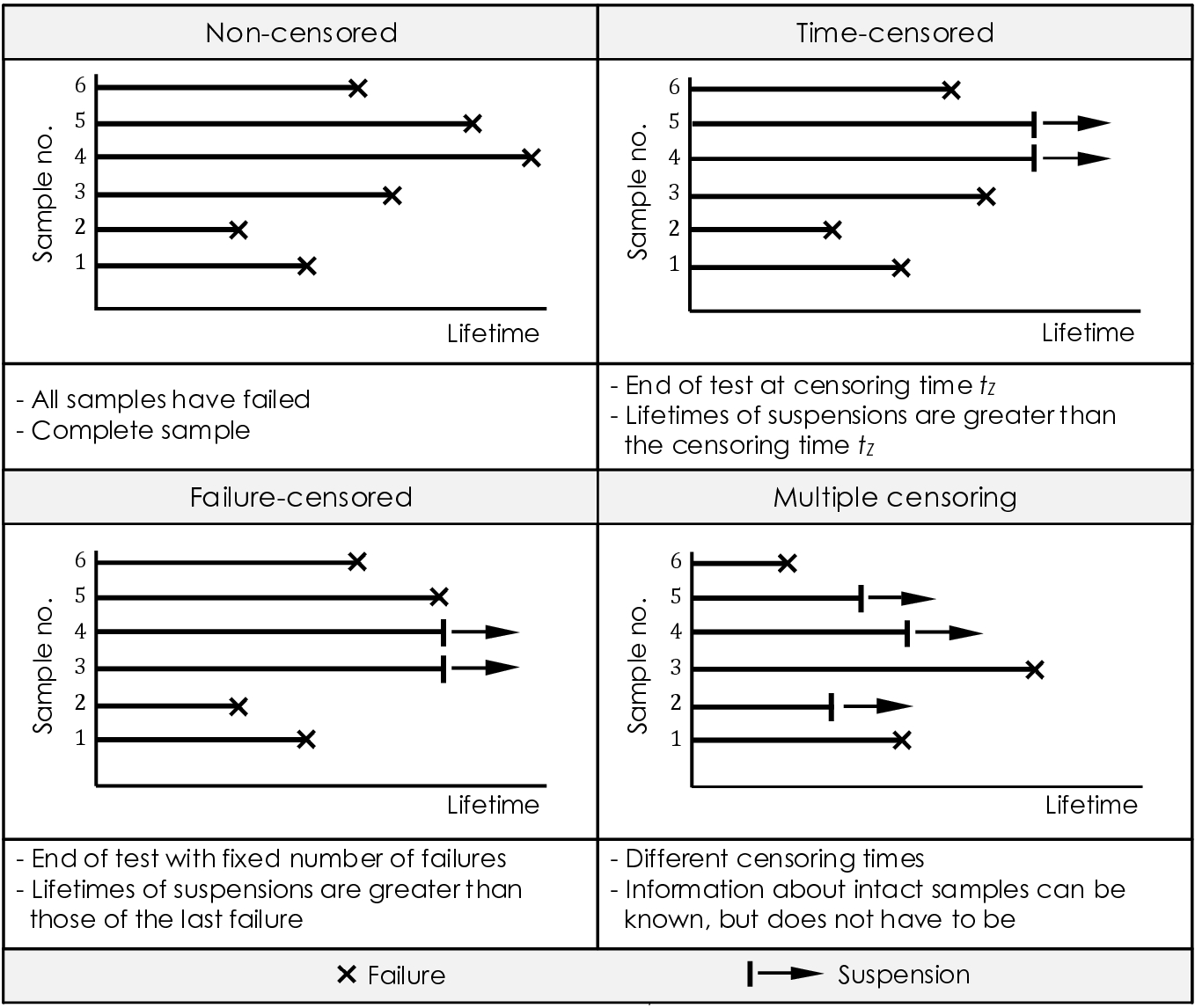 Fulfilment Attributes Springerlink