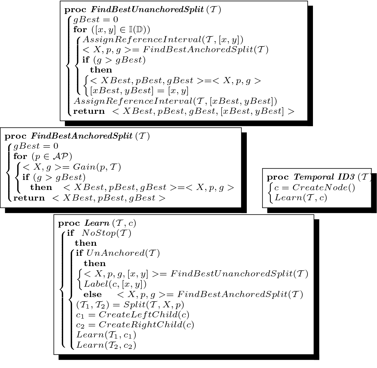 Interval Temporal Logic Decision Tree Learning Springerlink