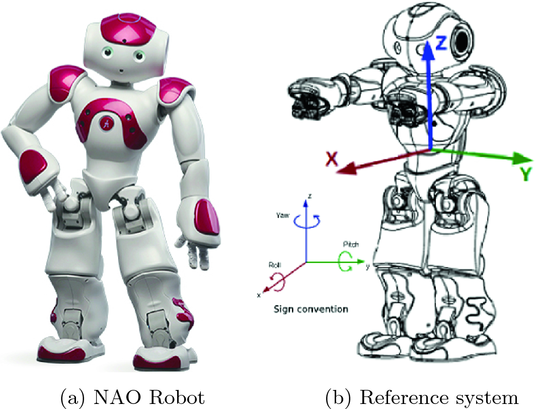 nao bot