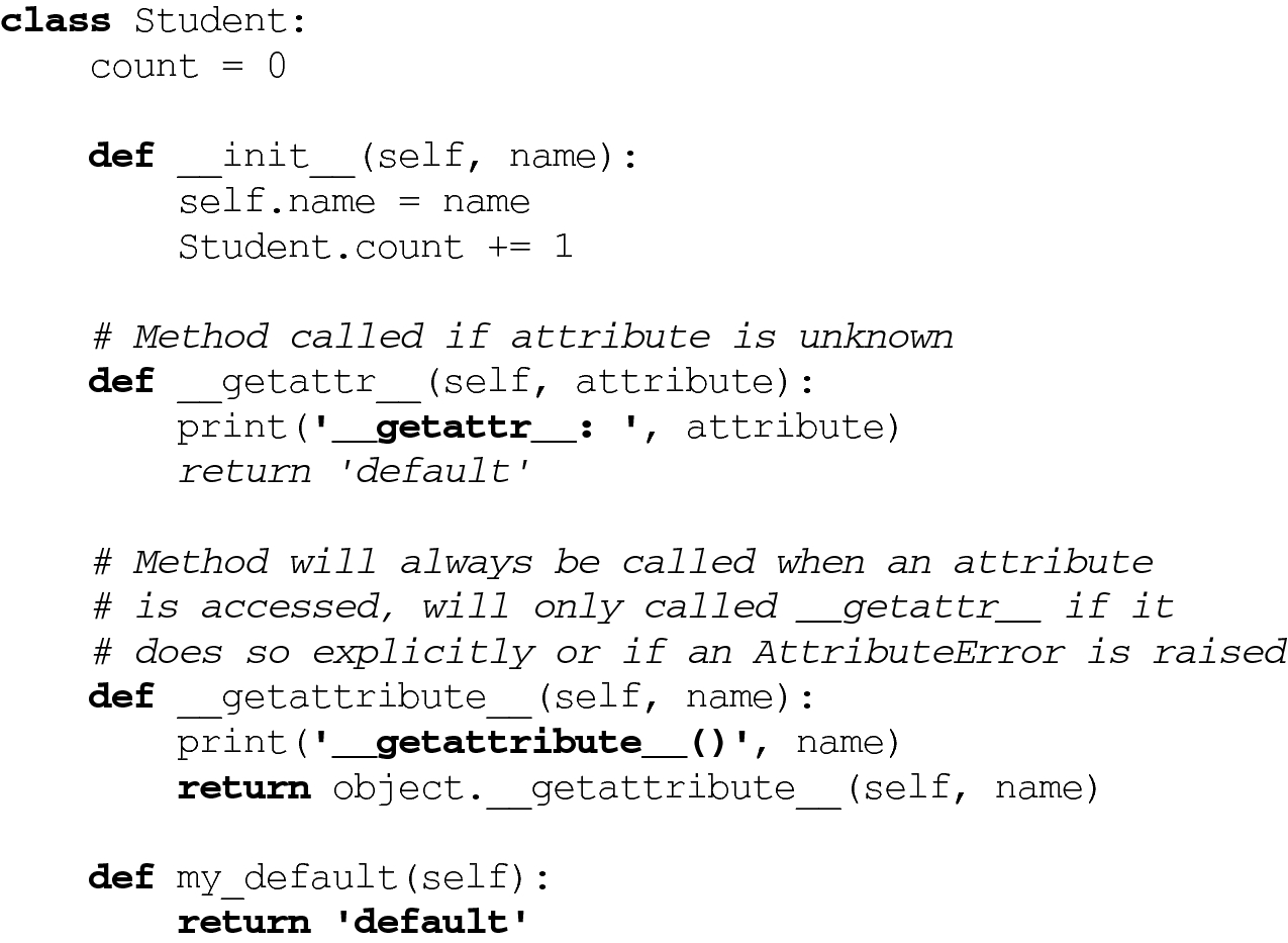 Python monkey patch static method template