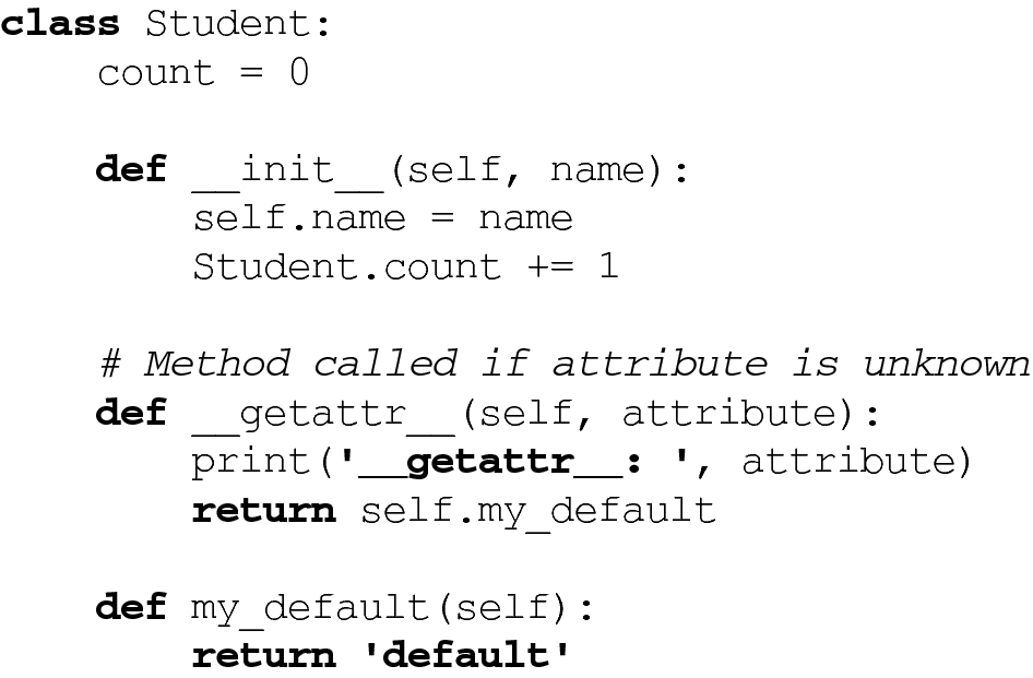 Python Python