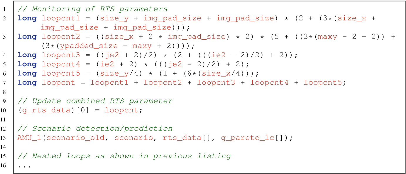 System Scenario Based Design Techniques In The Presence Of Data Variables Springerlink