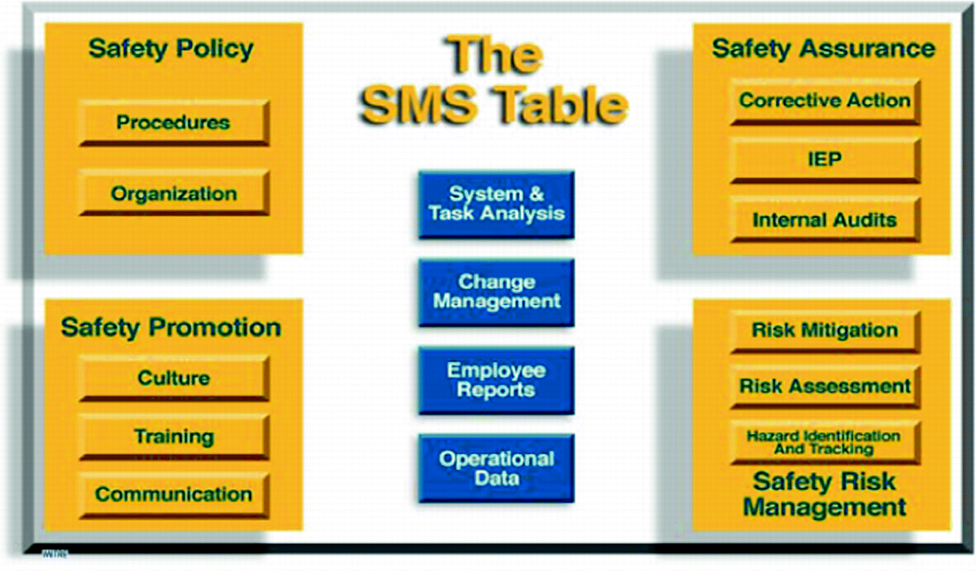 Https Www Lawschool Cornell Edu Studentlife Eventplanning Upload Mrm Policy Procedural Manual 2016 Pdf