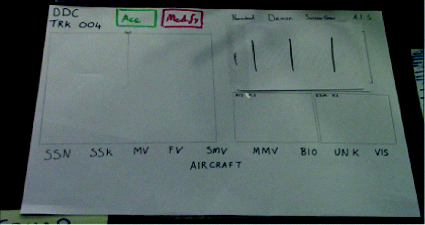 Interfaces With Legs Documenting The Design Sprint Of