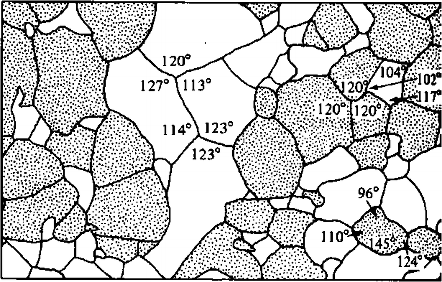 Surface Effects Springerlink